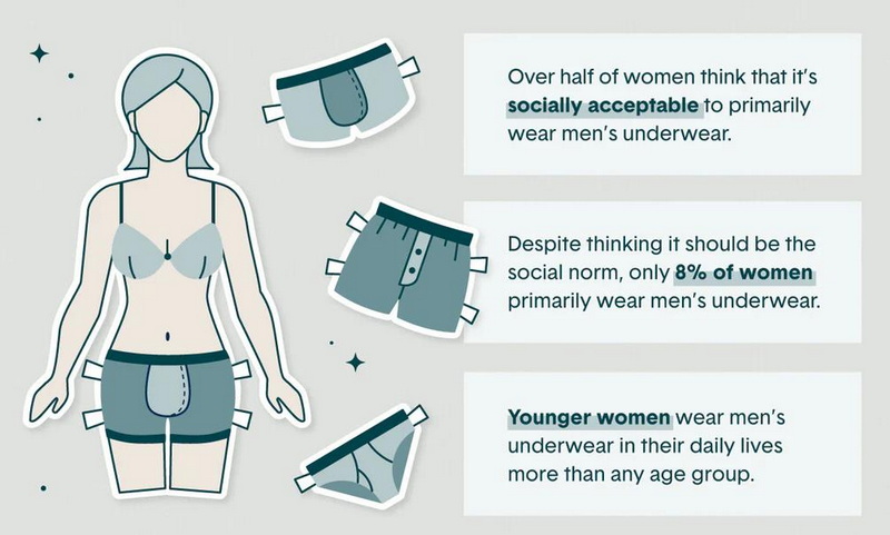 Is Bikinis Underwear for Men Different Than Woman Underwear 1