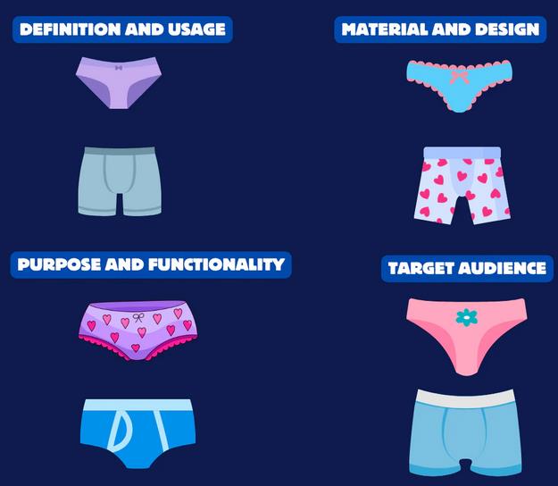 Is Bikinis Underwear for Men Different Than Woman Underwear 2