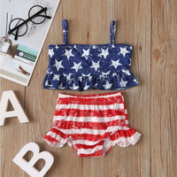 //iprorwxhjpqklq5p.ldycdn.com/cloud/lmBprKqklrSRillirrlmkn/Top-American-Female-Swimwear.jpg
