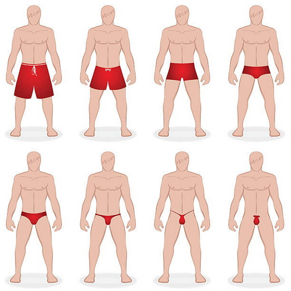 Male Beachwear Guide