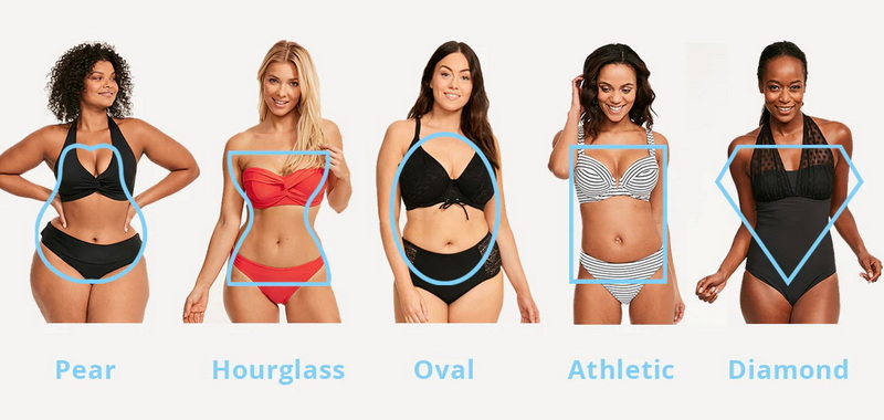 Which Type Of Female Swimwear Is Best For Your Body Shape_2