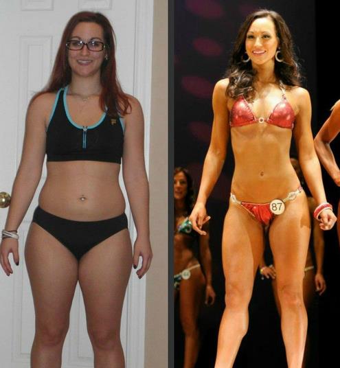 Woman Bikini Model Body with Diet 1