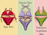 //iprorwxhjpqklq5p.ldycdn.com/cloud/lqBprKqklrSRiliikqlrkn/Choose-The-Right-String-Bikini-For-My-Body.jpg