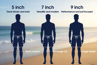 //iprorwxhjpqklq5p.ldycdn.com/cloud/pjBprKqklrSRqlplqipkkp/Men-s-Swim-Trunk-Length-Guide.jpg