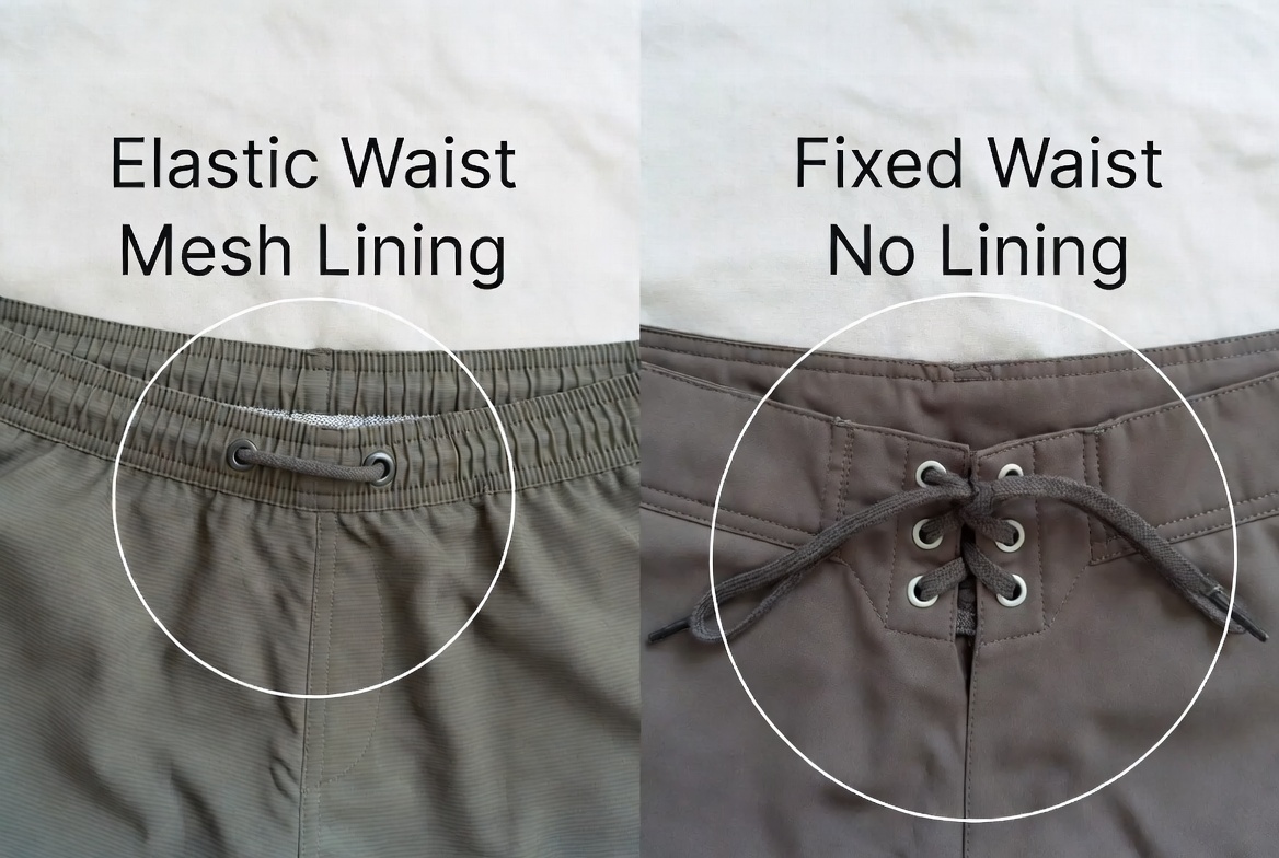 Swimwear Construction And Lining Details