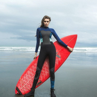 //iprorwxhjpqklq5p.ldycdn.com/cloud/ppBprKqklrSRolpikrinko/Wetsuits-Manufacturers.jpg